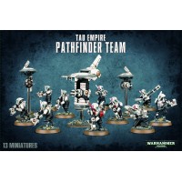 Pathfinder Team